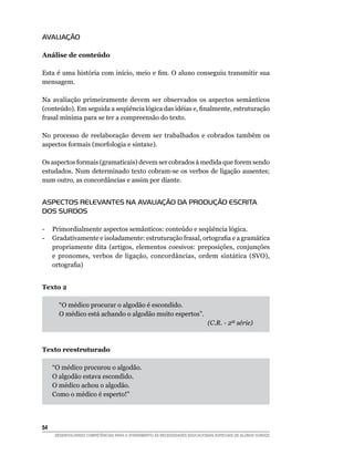 Avaliação

Análise de conteúdo

Esta é uma história com início, meio e fim. O aluno conseguiu transmitir sua
mensagem.

Na avaliação primeiramente devem ser observados os aspectos semânticos
(conteúdo). Em seguida a seqüência lógica das idéias e, finalmente, estruturação
frasal mínima para se ter a compreensão do texto.

No processo de reelaboração devem ser trabalhados e cobrados também os
aspectos formais (morfologia e sintaxe).

Os aspectos formais (gramaticais) devem ser cobrados à medida que forem sendo
estudados. Num determinado texto cobram-se os verbos de ligação ausentes;
num outro, as concordâncias e assim por diante.


Aspectos relevantes na avaliação da produção escrita
dos surdos

-	 Primordialmente aspectos semânticos: conteúdo e seqüência lógica.
-	 Gradativamente e isoladamente: estruturação frasal, ortografia e a gramática
   propriamente dita (artigos, elementos coesivos: preposições, conjunções
   e pronomes, verbos de ligação, concordâncias, ordem sintática (SVO),
   ortografia)


Texto 2

        “O médico procurar o algodão é escondido.
        O médico está achando o algodão muito espertos”.
                                                                             (C.R. - 2ª série)



Texto reestruturado

	     “O médico procurou o algodão.
	     O algodão estava escondido.
	     O médico achou o algodão.
	     Como o médico é esperto!”




54	
      DESENVOLVENDO COMPETÊNCIAS PARA O ATENDIMENTO ÀS NECESSIDADES EDUCACIONAIS ESPECIAIS DE ALUNOS SURDOS
 