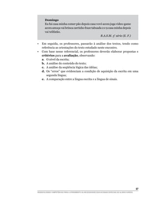 Domingo
       Eu fui casa minha comer pão depois casa vovó acora joga video-game
       acora amoça vai brinca carrinho fraze tabuada 2 e 9 casa minha depois
       vai telifatão.
                                                   R.A.S.M. 3ª série (E. F.)

•	 Em seguida, os professores, passarão à análise dos textos, tendo como
   referência as orientações do texto estudado neste encontro.
•	 Com base nesse referencial, os professores deverão elaborar propostas e
   critérios para a avaliação, observando:
	 a.	 O nível da escrita;
	 b.	 A análise do conteúdo do texto;
	 c.	 A análise da seqüência lógica das idéias;
	 d.	 Os “erros” que evidenciam a condição de aquisição da escrita em uma
       segunda língua;
	 e.	 A comparação entre a língua escrita e a língua de sinais.




			                                                                                                     57
DESENVOLVENDO COMPETÊNCIAS PARA O ATENDIMENTO ÀS NECESSIDADES EDUCACIONAIS ESPECIAIS DE ALUNOS SURDOS
 
