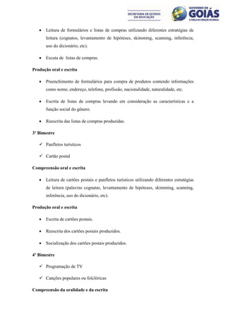    Leitura de formulários e listas de compras utilizando diferentes estratégias de
       leitura (cognatos, levantamento de hipóteses, skimming, scanning, inferência,
       uso do dicionário, etc).

      Escuta de listas de compras.

Produção oral e escrita

      Preenchimento de formulários para compra de produtos contendo informações
       como nome, endereço, telefone, profissão, nacionalidade, naturalidade, etc.

      Escrita de listas de compras levando em consideração as características e a
       função social do gênero.

      Reescrita das listas de compras produzidas.

3º Bimestre

    Panfletos turísticos

    Cartão postal

Compreensão oral e escrita

      Leitura de cartões postais e panfletos turísticos utilizando diferentes estratégias
       de leitura (palavras cognatas, levantamento de hipóteses, skimming, scanning,
       inferência, uso do dicionário, etc).

Produção oral e escrita

      Escrita de cartões postais.

      Reescrita dos cartões postais produzidos.

      Socialização dos cartões postais produzidos.

4º Bimestre

    Programação de TV

    Canções populares ou folclóricas

Compreensão da oralidade e da escrita
 