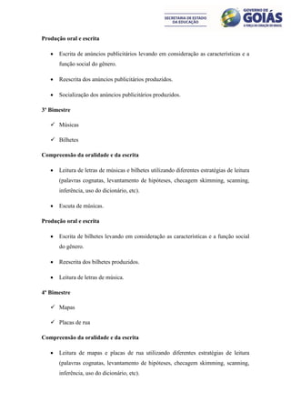 Produção oral e escrita

      Escrita de anúncios publicitários levando em consideração as características e a
       função social do gênero.

      Reescrita dos anúncios publicitários produzidos.

      Socialização dos anúncios publicitários produzidos.

3º Bimestre

    Músicas

    Bilhetes

Compreensão da oralidade e da escrita

      Leitura de letras de músicas e bilhetes utilizando diferentes estratégias de leitura
       (palavras cognatas, levantamento de hipóteses, checagem skimming, scanning,
       inferência, uso do dicionário, etc).

      Escuta de músicas.

Produção oral e escrita

      Escrita de bilhetes levando em consideração as características e a função social
       do gênero.

      Reescrita dos bilhetes produzidos.

      Leitura de letras de música.

4º Bimestre

    Mapas

    Placas de rua

Compreensão da oralidade e da escrita

      Leitura de mapas e placas de rua utilizando diferentes estratégias de leitura
       (palavras cognatas, levantamento de hipóteses, checagem skimming, scanning,
       inferência, uso do dicionário, etc).
 