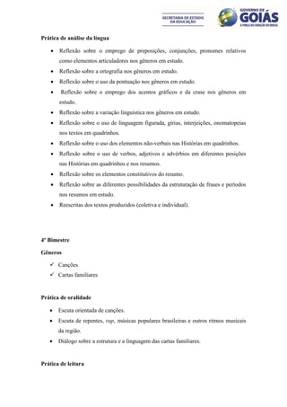 Prática de análise da língua

       Reflexão sobre o emprego de preposições, conjunções, pronomes relativos
        como elementos articuladores nos gêneros em estudo.
       Reflexão sobre a ortografia nos gêneros em estudo.
       Reflexão sobre o uso da pontuação nos gêneros em estudo.
        Reflexão sobre o emprego dos acentos gráficos e da crase nos gêneros em
        estudo.
       Reflexão sobre a variação linguística nos gêneros em estudo.
       Reflexão sobre o uso de linguagem figurada, gírias, interjeições, onomatopeias
        nos textos em quadrinhos.
       Reflexão sobre o uso dos elementos não-verbais nas Histórias em quadrinhos.
       Reflexão sobre o uso de verbos, adjetivos e advérbios em diferentes posições
        nas Histórias em quadrinhos e nos resumos.
       Reflexão sobre os elementos constitutivos do resumo.
       Reflexão sobre as diferentes possibilidades da estruturação de frases e períodos
        nos resumos em estudo.
       Reescritas dos textos produzidos (coletiva e individual).




4º Bimestre

Gêneros

    Canções
    Cartas familiares


Prática de oralidade

       Escuta orientada de canções.
       Escuta de repentes, rap, músicas populares brasileiras e outros ritmos musicais
        da região.
       Diálogo sobre a estrutura e a linguagem das cartas familiares.


Prática de leitura
 