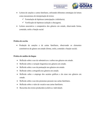     Leitura de canções e cartas familiares, utilizando diferentes estratégias de leitura
        como mecanismos de interpretação de textos:
            Formulação de hipóteses (antecipação e inferência);
            Verificação de hipóteses (seleção e checagem).
       Leitura associativa e comparativa dos gêneros em estudo, observando forma,
        conteúdo, estilo e função social.




Prática de escrita

       Produção de canções e de cartas familiares, observando os elementos
        constitutivos do gênero em estudo (forma, estilo, conteúdo e função social).


Prática de análise da língua

       Reflexão sobre o uso de substantivos e verbos nos gêneros em estudo.
       Reflexão sobre a variação linguística nos gêneros em estudo.
       Reflexão sobre o uso da pontuação nos gêneros em estudo.
       Reflexão sobre a ortografia nos gêneros em estudo.
       Reflexão sobre o emprego dos acentos gráficos e da crase nos gêneros em
        estudo.
       Reflexão sobre o uso dos pronomes pessoais nas cartas familiares.
       Reflexão sobre o valor do vocativo nas cartas familiares.
       Reescritas dos textos produzidos (coletiva e individual).
 