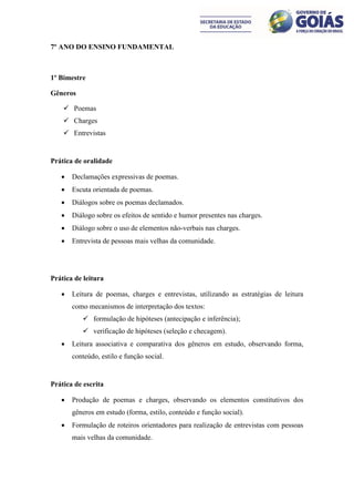 7º ANO DO ENSINO FUNDAMENTAL



1º Bimestre

Gêneros

     Poemas
     Charges
     Entrevistas


Prática de oralidade

      Declamações expressivas de poemas.
      Escuta orientada de poemas.
      Diálogos sobre os poemas declamados.
      Diálogo sobre os efeitos de sentido e humor presentes nas charges.
      Diálogo sobre o uso de elementos não-verbais nas charges.
      Entrevista de pessoas mais velhas da comunidade.




Prática de leitura

      Leitura de poemas, charges e entrevistas, utilizando as estratégias de leitura
       como mecanismos de interpretação dos textos:
           formulação de hipóteses (antecipação e inferência);
           verificação de hipóteses (seleção e checagem).
      Leitura associativa e comparativa dos gêneros em estudo, observando forma,
       conteúdo, estilo e função social.


Prática de escrita

      Produção de poemas e charges, observando os elementos constitutivos dos
       gêneros em estudo (forma, estilo, conteúdo e função social).
      Formulação de roteiros orientadores para realização de entrevistas com pessoas
       mais velhas da comunidade.
 