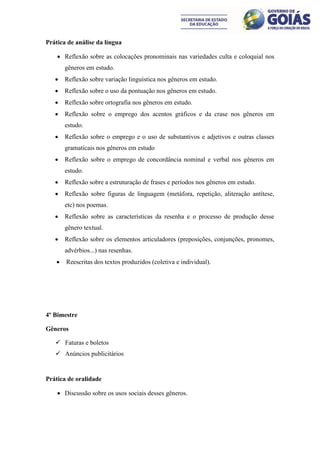Prática de análise da língua

     Reflexão sobre as colocações pronominais nas variedades culta e coloquial nos
       gêneros em estudo.
      Reflexão sobre variação linguística nos gêneros em estudo.
      Reflexão sobre o uso da pontuação nos gêneros em estudo.
      Reflexão sobre ortografia nos gêneros em estudo.
      Reflexão sobre o emprego dos acentos gráficos e da crase nos gêneros em
       estudo.
      Reflexão sobre o emprego e o uso de substantivos e adjetivos e outras classes
       gramaticais nos gêneros em estudo
      Reflexão sobre o emprego de concordância nominal e verbal nos gêneros em
       estudo.
      Reflexão sobre a estruturação de frases e períodos nos gêneros em estudo.
      Reflexão sobre figuras de linguagem (metáfora, repetição, aliteração antítese,
       etc) nos poemas.
      Reflexão sobre as características da resenha e o processo de produção desse
       gênero textual.
      Reflexão sobre os elementos articuladores (preposições, conjunções, pronomes,
       advérbios...) nas resenhas.
      Reescritas dos textos produzidos (coletiva e individual).




4º Bimestre

Gêneros

    Faturas e boletos
    Anúncios publicitários


Prática de oralidade

     Discussão sobre os usos sociais desses gêneros.
 