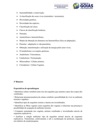    Sustentabilidade e conservação;
      A classificação dos seres vivos (sistemática / taxonomia);
      Diversidade genética;
      Diversidade das espécies;
      Classificação de Lineu;
      Chaves de classificação botânica;
      Nutrição;
      Autotrofismo e heterotrofismo;
      Modos de obtenção de alimentos nos heterotróficos (foco na adaptação);
      Parasitas - adaptações à vida parasitária;
      Obtenção, transformação e utilização de energia pelos seres vivos;
      O metabolismo e as reações químicas;
      Anabolismo / Fotossíntese;
      Catabolismo / Fermentação;
      Mitocondrias / Células animais;
      Cloroplastos / Células Vegetais.




3º Bimestre


Expectativas de aprendizagem
• Identificar coluna vertebral como eixo do esqueleto que sustenta o peso dos corpos dos
vertebrados.
• Relacionar presença/ausência de coluna vertebral e possibilidade de viver no ambiente
terrestre e aquático.
• Identificar tipos de esqueleto externo e interno em invertebrados.
• Identificar as fibras vegetais como esqueleto dos vegetais e relacionar sua presença à
possibilidade de ocupação do ambiente terrestre.
• Comparar sustentação nos vegetais, animais vertebrados e invertebrados através de
esquemas explicativos.
• Justificar a relação ambiente/ tipo de esqueleto animal através de esquemas
explicativos. Transformar, coletivamente e sob a coordenação do professor, esquema
em relatório de estudo/pesquisa.
 