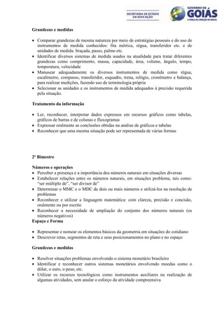 Grandezas e medidas

 Comparar grandezas de mesma natureza por meio de estratégias pessoais e do uso de
  instrumentos de medida conhecidos: fita métrica, régua, transferidor etc. e de
  unidades de medida: braçada, passo, palmo etc.
 Identificar diversos sistemas de medida usados na atualidade para tratar diferentes
  grandezas como comprimento, massa, capacidade, área, volume, ângulo, tempo,
  temperatura, velocidade
 Manusear adequadamente os diversos instrumentos de medida como régua,
  escalímetro, compasso, transferidor, esquadro, trena, relógio, cronômetro e balança,
  para realizar medições, fazendo uso de terminologia própria
 Selecionar as unidades e os instrumentos de medida adequados à precisão requerida
  pela situação.

Tratamento da informação

 Ler, reconhecer, interpretar dados expressos em recursos gráficos como tabelas,
  gráficos de barras e de colunas e fluxogramas
 Expressar oralmente as conclusões obtidas na análise de gráficos e tabelas
 Reconhecer que uma mesma situação pode ser representada de várias formas




2º Bimestre

Números e operações
 Perceber a presença e a importância dos números naturais em situações diversas
 Estabelecer relações entre os números naturais, em situações problema, tais como:
  “ser múltiplo de”, “ser divisor de”
 Determinar o MMC e o MDC de dois ou mais números e utilizá-los na resolução de
  problemas
 Reconhecer e utilizar a linguagem matemática: com clareza, precisão e concisão,
  oralmente ou por escrito
 Reconhecer a necessidade de ampliação do conjunto dos números naturais (os
  números negativos)
Espaço e Forma

 Representar e nomear os elementos básicos da geometria em situações do cotidiano
 Descrever retas, segmentos de reta e seus posicionamentos no plano e no espaço

Grandezas e medidas

 Resolver situações problemas envolvendo o sistema monetário brasileiro
 Identificar e reconhecer outros sistemas monetários envolvendo moedas como o
  dólar, o euro, o peso, etc.
 Utilizar os recursos tecnológicos como instrumentos auxiliares na realização de
  algumas atividades, sem anular o esforço da atividade compreensiva
 