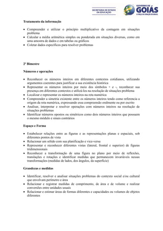 Tratamento da informação

 Compreender e utilizar o princípio multiplicativo da contagem em situações
  problema
 Calcular a média aritmética simples ou ponderada em situações diversas, como em
  uma amostra de dados e em tabelas ou gráficos
 Coletar dados específicos para resolver problemas




2º Bimestre

Números e operações

 Reconhecer os números inteiros em diferentes contextos cotidianos, utilizando
  argumentos coerentes para justificar a sua existência histórica
 Representar os números inteiros por meio dos símbolos + e -, reconhecer sua
  presença em diferentes contextos e utilizá-los na resolução de situações problema
 Localizar e representar os números inteiros na reta numérica
 Compreender a simetria existente entre os números inteiros tendo como referencia a
  origem da reta numérica, expressando essa compreensão oralmente ou por escrito
 Analisar, interpretar e resolver operações com números inteiros na resolução de
  situações problemas
 Identificar números opostos ou simétricos como dois números inteiros que possuem
  o mesmo módulo e sinais contrários

Espaço e Forma

 Estabelecer relações entre as figuras e as representações planas e espaciais, sob
  diferentes pontos de vista
 Relacionar um sólido com sua planificação e vice-versa
 Representar e reconhecer diferentes vistas (lateral, frontal e superior) de figuras
  tridimensionais
 Reconhecer a transformação de uma figura no plano por meio de reflexões,
  translações e rotações e identificar medidas que permanecem invariáveis nessas
  transformações (medidas de lados, dos ângulos, da superfície)

Grandezas e medidas

 Identificar, resolver e analisar situações problemas do contexto social e/ou cultural
  que envolvam perímetro e área
 Relacionar e registrar medidas de comprimento, de área e de volume e realizar
  conversões entre unidades usuais
 Relacionar e estimar áreas de formas diferentes e capacidades ou volumes de objetos
  diferentes
 