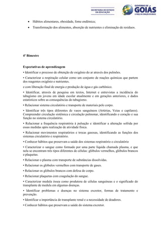    Hábitos alimentares, obesidade, fome endêmica;
      Transformação dos alimentos, absorção de nutrientes e eliminação de resíduos.




4º Bimestre


Expectativas de aprendizagem
• Identificar o processo de obtenção de oxigênio do ar através dos pulmões.
• Caracterizar a respiração celular como um conjunto de reações químicas que partem
dos reagentes oxigênio e nutrientes.
e com liberação final de energia e produção de água e gás carbônico.
• Identificar, através de pesquisa em textos, Internet e entrevistas a incidência do
tabagismo em jovens em idade escolar atualmente e em gerações anteriores, e dados
estatísticos sobre as consequências do tabagismo.
• Relacionar sistema circulatório e transporte de materiais pelo corpo.
• Identificar três tipos diferentes de vasos sanguíneos (Artérias, Veias e capilares).
Compreender circulação sistêmica e circulação pulmonar, identificando o coração e sua
função no sistema circulatório.
• Relacionar a frequência respiratória à pulsação e identificar a alteração sofrida por
essas medidas após realização de atividade física.
• Relacionar movimentos respiratórios e trocas gasosas, identificando as funções dos
sistemas circulatório e respiratório.
• Conhecer hábitos que preservam a saúde dos sistemas respiratório e circulatório
• Caracterizar o sangue como formado por uma parte líquida chamada plasma, e que
nela se encontram três tipos diferentes de células: glóbulos vermelhos, glóbulos brancos
e plaquetas.
• Relacionar o plasma com transporte de substâncias dissolvidas.
• Relacionar os glóbulos vermelhos com transporte de gases.
• Relacionar os glóbulos brancos com defesa do corpo.
• Relacionar plaquetas com coagulação do sangue.
• Caracterizar medula óssea como produtora de células sanguíneas e o significado do
transplante de medula em algumas doenças.
• Identificar problemas e doenças no sistema excretor, formas de tratamento e
prevenção.
• Identificar a importância do transplante renal e a necessidade de doadores.
• Conhecer hábitos que preservam a saúde do sistema excretor.
 