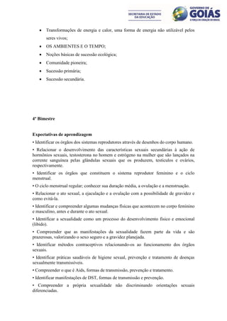    Transformações de energia e calor, uma forma de energia não utilizável pelos
       seres vivos;
      OS AMBIENTES E O TEMPO;
      Noções básicas de sucessão ecológica;
      Comunidade pioneira;
      Sucessão primária;
      Sucessão secundária.




4º Bimestre


Expectativas de aprendizagem
• Identificar os órgãos dos sistemas reprodutores através de desenhos do corpo humano.
• Relacionar o desenvolvimento das características sexuais secundárias à ação de
hormônios sexuais, testosterona no homem e estrógeno na mulher que são lançados na
corrente sanguínea pelas glândulas sexuais que os produzem, testículos e ovários,
respectivamente.
• Identificar os órgãos que constituem o sistema reprodutor feminino e o ciclo
menstrual.
• O ciclo menstrual regular; conhecer sua duração média, a ovulação e a menstruação.
• Relacionar o ato sexual, a ejaculação e a ovulação com a possibilidade de gravidez e
como evitá-la.
• Identificar e compreender algumas mudanças físicas que acontecem no corpo feminino
e masculino, antes e durante o ato sexual.
• Identificar a sexualidade como um processo do desenvolvimento físico e emocional
(libido).
• Compreender que as manifestações da sexualidade fazem parte da vida e são
prazerosas, valorizando o sexo seguro e a gravidez planejada.
• Identificar métodos contraceptivos relacionando-os ao funcionamento dos órgãos
sexuais.
• Identificar práticas saudáveis de higiene sexual, prevenção e tratamento de doenças
sexualmente transmissíveis.
• Compreender o que é Aids, formas de transmissão, prevenção e tratamento.
• Identificar manifestações de DST, formas de transmissão e prevenção.
• Compreender a própria sexualidade não discriminando orientações sexuais
diferenciadas.
 
