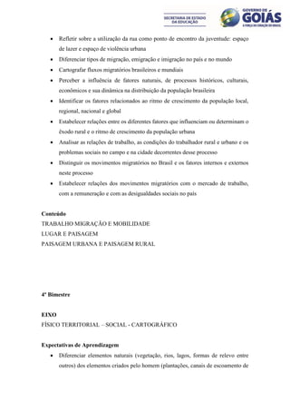    Refletir sobre a utilização da rua como ponto de encontro da juventude: espaço
       de lazer e espaço de violência urbana
      Diferenciar tipos de migração, emigração e imigração no país e no mundo
      Cartografar fluxos migratórios brasileiros e mundiais
      Perceber a influência de fatores naturais, de processos históricos, culturais,
       econômicos e sua dinâmica na distribuição da população brasileira
      Identificar os fatores relacionados ao ritmo de crescimento da população local,
       regional, nacional e global
      Estabelecer relações entre os diferentes fatores que influenciam ou determinam o
       êxodo rural e o ritmo de crescimento da população urbana
      Analisar as relações de trabalho, as condições do trabalhador rural e urbano e os
       problemas sociais no campo e na cidade decorrentes desse processo
      Distinguir os movimentos migratórios no Brasil e os fatores internos e externos
       neste processo
      Estabelecer relações dos movimentos migratórios com o mercado de trabalho,
       com a remuneração e com as desigualdades sociais no país


Conteúdo
TRABALHO MIGRAÇÃO E MOBILIDADE
LUGAR E PAISAGEM
PAISAGEM URBANA E PAISAGEM RURAL




4º Bimestre


EIXO
FÍSICO TERRITORIAL – SOCIAL - CARTOGRÁFICO


Expectativas de Aprendizagem
      Diferenciar elementos naturais (vegetação, rios, lagos, formas de relevo entre
       outros) dos elementos criados pelo homem (plantações, canais de escoamento de
 