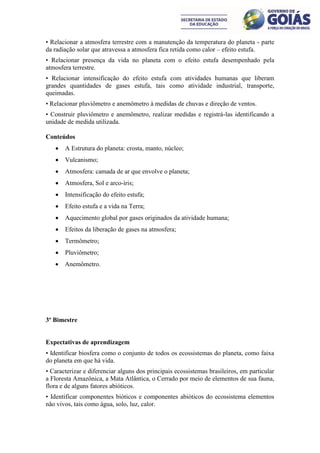 • Relacionar a atmosfera terrestre com a manutenção da temperatura do planeta - parte
da radiação solar que atravessa a atmosfera fica retida como calor – efeito estufa.
• Relacionar presença da vida no planeta com o efeito estufa desempenhado pela
atmosfera terrestre.
• Relacionar intensificação do efeito estufa com atividades humanas que liberam
grandes quantidades de gases estufa, tais como atividade industrial, transporte,
queimadas.
• Relacionar pluviômetro e anemômetro à medidas de chuvas e direção de ventos.
• Construir pluviômetro e anemômetro, realizar medidas e registrá-las identificando a
unidade de medida utilizada.

Conteúdos
      A Estrutura do planeta: crosta, manto, núcleo;
      Vulcanismo;
      Atmosfera: camada de ar que envolve o planeta;
      Atmosfera, Sol e arco-íris;
      Intensificação do efeito estufa;
      Efeito estufa e a vida na Terra;
      Aquecimento global por gases originados da atividade humana;
      Efeitos da liberação de gases na atmosfera;
      Termômetro;
      Pluviômetro;
      Anemômetro.




3º Bimestre


Expectativas de aprendizagem
• Identificar biosfera como o conjunto de todos os ecossistemas do planeta, como faixa
do planeta em que há vida.
• Caracterizar e diferenciar alguns dos principais ecossistemas brasileiros, em particular
a Floresta Amazônica, a Mata Atlântica, o Cerrado por meio de elementos de sua fauna,
flora e de alguns fatores abióticos.
• Identificar componentes bióticos e componentes abióticos do ecossistema elementos
não vivos, tais como água, solo, luz, calor.
 