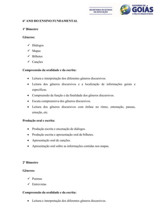 6º ANO DO ENSINO FUNDAMENTAL

1º Bimestre

Gêneros:

    Diálogos
    Mapas
    Bilhetes
    Canções

Compreensão da oralidade e da escrita:

      Leitura e interpretação dos diferentes gêneros discursivos.
      Leitura dos gêneros discursivos e a localização de informações gerais e
       específicas.
      Compreensão da função e da finalidade dos gêneros discursivos.
      Escuta compreensiva dos gêneros discursivos.
      Leitura dos gêneros discursivos com ênfase no ritmo, entonação, pausas,
       emoção, etc.

Produção oral e escrita:

      Produção escrita e encenação de diálogos.
      Produção escrita e apresentação oral de bilhetes.
      Apresentação oral de canções.
      Apresentação oral sobre as informações contidas nos mapas.




2º Bimestre

Gêneros:

    Poemas
    Entrevistas

Compreensão da oralidade e da escrita:

      Leitura e interpretação dos diferentes gêneros discursivos.
 