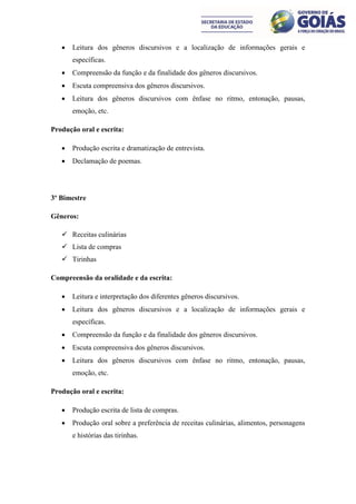    Leitura dos gêneros discursivos e a localização de informações gerais e
       específicas.
      Compreensão da função e da finalidade dos gêneros discursivos.
      Escuta compreensiva dos gêneros discursivos.
      Leitura dos gêneros discursivos com ênfase no ritmo, entonação, pausas,
       emoção, etc.

Produção oral e escrita:

      Produção escrita e dramatização de entrevista.
      Declamação de poemas.




3º Bimestre

Gêneros:

    Receitas culinárias
    Lista de compras
    Tirinhas

Compreensão da oralidade e da escrita:

      Leitura e interpretação dos diferentes gêneros discursivos.
      Leitura dos gêneros discursivos e a localização de informações gerais e
       específicas.
      Compreensão da função e da finalidade dos gêneros discursivos.
      Escuta compreensiva dos gêneros discursivos.
      Leitura dos gêneros discursivos com ênfase no ritmo, entonação, pausas,
       emoção, etc.

Produção oral e escrita:

      Produção escrita de lista de compras.
      Produção oral sobre a preferência de receitas culinárias, alimentos, personagens
       e histórias das tirinhas.
 