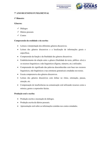 7º ANO DO ENSINO FUNDAMENTAL

1º Bimestre

Gêneros:

    Diálogos
    Diários pessoais
    Contos

Compreensão da oralidade e da escrita:

      Leitura e interpretação dos diferentes gêneros discursivos.
      Leitura dos gêneros discursivos e a localização de informações gerais e
       específicas.
      Compreensão da função e da finalidade dos gêneros discursivos.
      Estabelecimento da relação entre o gênero (finalidade do texto, público- alvo) e
       os recursos linguísticos e não linguísticos (figuras, números, etc.) utilizados.
      Compreensão do significado das palavras desconhecidas com base nos recursos
       linguísticos, não lingüísticos e nas estruturas gramaticais estudadas nos textos.
      Escuta compreensiva dos gêneros discursivos.
      Leitura dos gêneros discursivos com ênfase no ritmo, entonação, pausas,
       emoção, etc.
      Compensação de insuficiências na comunicação oral utilizando recursos como a
       mímica, gestos e expressões faciais.

Produção oral e escrita:

      Produção escrita e encenação de diálogos.
      Produção escrita de diários pessoais.
      Apresentação oral sobre as informações contidas nos contos estudados.
 