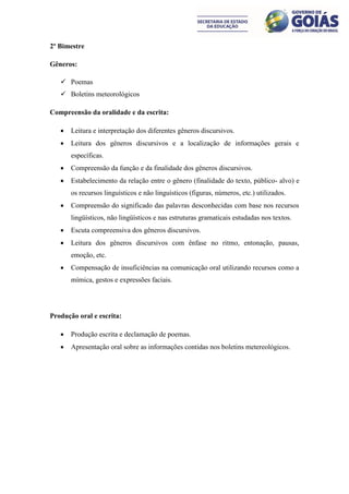 2º Bimestre

Gêneros:

    Poemas
    Boletins meteorológicos

Compreensão da oralidade e da escrita:

      Leitura e interpretação dos diferentes gêneros discursivos.
      Leitura dos gêneros discursivos e a localização de informações gerais e
       específicas.
      Compreensão da função e da finalidade dos gêneros discursivos.
      Estabelecimento da relação entre o gênero (finalidade do texto, público- alvo) e
       os recursos linguísticos e não linguísticos (figuras, números, etc.) utilizados.
      Compreensão do significado das palavras desconhecidas com base nos recursos
       lingüísticos, não lingüísticos e nas estruturas gramaticais estudadas nos textos.
      Escuta compreensiva dos gêneros discursivos.
      Leitura dos gêneros discursivos com ênfase no ritmo, entonação, pausas,
       emoção, etc.
      Compensação de insuficiências na comunicação oral utilizando recursos como a
       mímica, gestos e expressões faciais.




Produção oral e escrita:

      Produção escrita e declamação de poemas.
      Apresentação oral sobre as informações contidas nos boletins metereológicos.
 