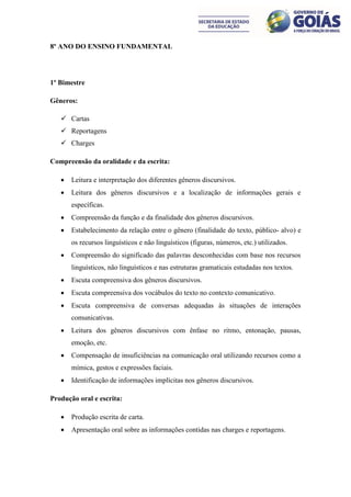 8º ANO DO ENSINO FUNDAMENTAL




1º Bimestre

Gêneros:

    Cartas
    Reportagens
    Charges

Compreensão da oralidade e da escrita:

      Leitura e interpretação dos diferentes gêneros discursivos.
      Leitura dos gêneros discursivos e a localização de informações gerais e
       específicas.
      Compreensão da função e da finalidade dos gêneros discursivos.
      Estabelecimento da relação entre o gênero (finalidade do texto, público- alvo) e
       os recursos linguísticos e não linguísticos (figuras, números, etc.) utilizados.
      Compreensão do significado das palavras desconhecidas com base nos recursos
       linguísticos, não linguísticos e nas estruturas gramaticais estudadas nos textos.
      Escuta compreensiva dos gêneros discursivos.
      Escuta compreensiva dos vocábulos do texto no contexto comunicativo.
      Escuta compreensiva de conversas adequadas às situações de interações
       comunicativas.
      Leitura dos gêneros discursivos com ênfase no ritmo, entonação, pausas,
       emoção, etc.
      Compensação de insuficiências na comunicação oral utilizando recursos como a
       mímica, gestos e expressões faciais.
      Identificação de informações implícitas nos gêneros discursivos.

Produção oral e escrita:

      Produção escrita de carta.
      Apresentação oral sobre as informações contidas nas charges e reportagens.
 