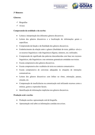 3º Bimestre

Gêneros:

    Biografias
    Avisos

Compreensão da oralidade e da escrita:

      Leitura e interpretação dos diferentes gêneros discursivos.
      Leitura dos gêneros discursivos e a localização de informações gerais e
       específicas.
      Compreensão da função e da finalidade dos gêneros discursivos.
      Estabelecimento da relação entre o gênero (finalidade do texto, público- alvo) e
       os recursos linguísticos e não linguísticos (figuras, números, etc.) utilizados.
      Compreensão do significado das palavras desconhecidas com base nos recursos
       linguísticos, não linguísticos e nas estruturas gramaticais estudadas nos textos.
      Escuta compreensiva dos gêneros discursivos.
      Escuta compreensiva dos vocábulos do texto no contexto comunicativo.
      Escuta compreensiva de conversas adequadas às situações de interações
       comunicativas.
      Leitura dos gêneros discursivos com ênfase no ritmo, entonação, pausas,
       emoção, etc.
      Compensação de insuficiências na comunicação oral utilizando recursos como a
       mímica, gestos e expressões faciais.
      Identificação de informações implícitas nos gêneros discursivos.

Produção oral e escrita:

      Produção escrita e apresentação oral de biografia.
      Apresentação oral sobre as informações contidas nos avisos.
 