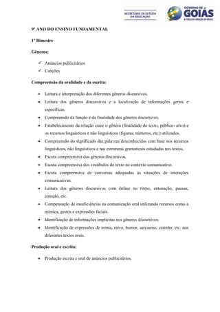 9º ANO DO ENSINO FUNDAMENTAL

1º Bimestre

Gêneros:

    Anúncios publicitários
    Canções

Compreensão da oralidade e da escrita:

      Leitura e interpretação dos diferentes gêneros discursivos.
      Leitura dos gêneros discursivos e a localização de informações gerais e
       específicas.
      Compreensão da função e da finalidade dos gêneros discursivos.
      Estabelecimento da relação entre o gênero (finalidade do texto, público- alvo) e
       os recursos linguísticos e não linguísticos (figuras, números, etc.) utilizados.
      Compreensão do significado das palavras desconhecidas com base nos recursos
       linguísticos, não linguísticos e nas estruturas gramaticais estudadas nos textos.
      Escuta compreensiva dos gêneros discursivos.
      Escuta compreensiva dos vocábulos do texto no contexto comunicativo.
      Escuta compreensiva de conversas adequadas às situações de interações
       comunicativas.
      Leitura dos gêneros discursivos com ênfase no ritmo, entonação, pausas,
       emoção, etc.
      Compensação de insuficiências na comunicação oral utilizando recursos como a
       mímica, gestos e expressões faciais.
      Identificação de informações implícitas nos gêneros discursivos.
      Identificação de expressões de ironia, raiva, humor, sarcasmo, carinho, etc. nos
       diferentes textos orais.

Produção oral e escrita:

      Produção escrita e oral de anúncios publicitários.
 