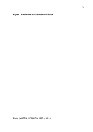 172



Figura 1 Ambiente Rural e Ambiente Urbano




Fonte: (MORENI; STRACCIA, 199?, p.30-1.)
 