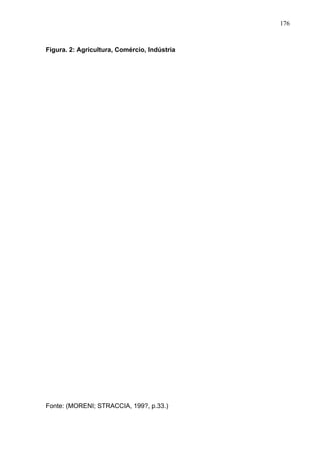 176



Figura. 2: Agricultura, Comércio, Indústria




Fonte: (MORENI; STRACCIA, 199?, p.33.)
 