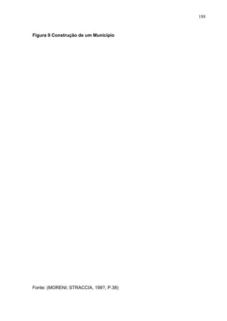 188



Figura 9 Construção de um Município




Fonte: (MORENI; STRACCIA, 199?, P.38)
 