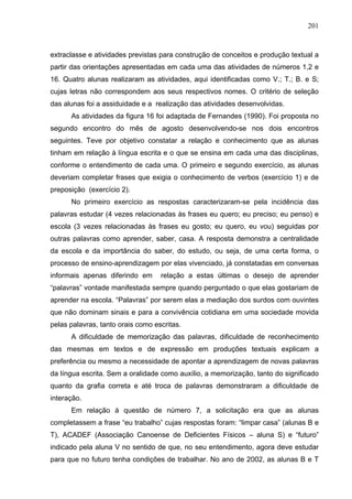 201



extraclasse e atividades previstas para construção de conceitos e produção textual a
partir das orientações apresentadas em cada uma das atividades de números 1,2 e
16. Quatro alunas realizaram as atividades, aqui identificadas como V.; T.; B. e S;
cujas letras não correspondem aos seus respectivos nomes. O critério de seleção
das alunas foi a assiduidade e a realização das atividades desenvolvidas.
      As atividades da figura 16 foi adaptada de Fernandes (1990). Foi proposta no
segundo encontro do mês de agosto desenvolvendo-se nos dois encontros
seguintes. Teve por objetivo constatar a relação e conhecimento que as alunas
tinham em relação à língua escrita e o que se ensina em cada uma das disciplinas,
conforme o entendimento de cada uma. O primeiro e segundo exercício, as alunas
deveriam completar frases que exigia o conhecimento de verbos (exercício 1) e de
preposição (exercício 2).
      No primeiro exercício as respostas caracterizaram-se pela incidência das
palavras estudar (4 vezes relacionadas às frases eu quero; eu preciso; eu penso) e
escola (3 vezes relacionadas às frases eu gosto; eu quero, eu vou) seguidas por
outras palavras como aprender, saber, casa. A resposta demonstra a centralidade
da escola e da importância do saber, do estudo, ou seja, de uma certa forma, o
processo de ensino-aprendizagem por elas vivenciado, já constatadas em conversas
informais apenas diferindo em      relação a estas últimas o desejo de aprender
“palavras” vontade manifestada sempre quando perguntado o que elas gostariam de
aprender na escola. “Palavras” por serem elas a mediação dos surdos com ouvintes
que não dominam sinais e para a convivência cotidiana em uma sociedade movida
pelas palavras, tanto orais como escritas.
      A dificuldade de memorização das palavras, dificuldade de reconhecimento
das mesmas em textos e de expressão em produções textuais explicam a
preferência ou mesmo a necessidade de apontar a aprendizagem de novas palavras
da língua escrita. Sem a oralidade como auxílio, a memorização, tanto do significado
quanto da grafia correta e até troca de palavras demonstraram a dificuldade de
interação.
      Em relação à questão de número 7, a solicitação era que as alunas
completassem a frase “eu trabalho” cujas respostas foram: “limpar casa” (alunas B e
T), ACADEF (Associação Canoense de Deficientes Físicos – aluna S) e “futuro”
indicado pela aluna V no sentido de que, no seu entendimento, agora deve estudar
para que no futuro tenha condições de trabalhar. No ano de 2002, as alunas B e T
 