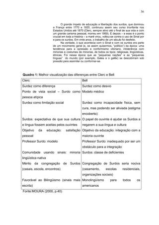 36


                                 O grande ímpeto de educação e libertação dos surdos, que dominou
                          a França entre 1770 e 1820, continuou assim seu curso triunfante nos
                          Estados Unidos até 1870 (Clerc, sempre ativo até o final de sua vida e com
                          um grande carisma pessoal, morreu em 1869). E depois – e esse é o ponto
                          crucial em toda a história – a maré virou, voltou-se contra o uso de Sinal por
                          e para os surdos. Em vinte anos, o trabalho de um século foi desfeito.
                                 Na verdade, o que acontecia com o Sinal e com os surdos era parte
                          de um movimento geral (e, se assim quisermos, “político”) da época: uma
                          tendência para a opressão e conformismo vitoriano, intolerância com
                          minorias e costumes de minorias, de todos os tipos: religiosas, lingüísticas,
                          étnicas. Foi nessa época que as “pequenas nações” e as “pequenas
                          línguas” do mundo (por exemplo, Gales e o galês) se descobriram sob
                          pressão para assimilar ou conformar-se.




Quadro 1: Melhor visualização das diferenças entre Clerc e Bell
Clerc                                              Bell
Surdez como diferença                              Surdez como desvio
Ponto de vista social – Surdo como Modelo médico
pessoa atípica
Surdez como limitação social                       Surdez como incapacidade física, sem
                                                   cura, mas podendo ser aliviada (estigma
                                                   encoberto)
Surdos: expectativa de que sua cultura O papel do ouvinte é ajudar os Surdos a
e língua fossem aceitas pelos ouvintes             negarem a sua língua e cultura
Objetivo        da    educação:      satisfação Objetivo da educação: integração com a
pessoal                                            maioria ouvinte
Professor Surdo: modelo                            Professor Surdo: inadequado por ser um
                                                   obstáculo para a integração
Comunidade           usando   sinais:   minoria Surdos: classe de deficientes
lingüística nativa
Mérito     da    congregação      de    Surdos Congregação de Surdos seria nociva
(casais, escola, encontros)                        (casamento,         escolas       residenciais,
                                                   organizações sociais)
Favorável ao Bilingüismo (sinais mais Monolingüísmo                        para      todos       os
escrita)                                           americanos
Fonte:MOURA (2000, p.40)
 