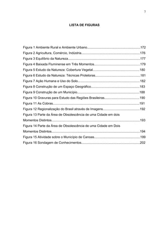 7



                                            LISTA DE FIGURAS




Figura 1 Ambiente Rural e Ambiente Urbano...........................................................172
Figura 2 Agricultura, Comércio, Indústria.................................................................176
Figura 3 Equilíbrio da Natureza................................................................................177
Figura 4 Baixada Fluminense em Três Momentos...................................................179
Figura 5 Estudo da Natureza: Cobertura Vegetal....................................................180
Figura 6 Estudo da Natureza: Técnicas Protetoras..................................................181
Figura 7 Ação Humana e Uso do Solo.....................................................................182
Figura 8 Construção de um Espaço Geográfico......................................................183
Figura 9 Construção de um Município.....................................................................188
Figura 10 Gravuras para Estudo das Regiões Brasileiras.......................................190
Figura 11 As Cobras................................................................................................191
Figura 12 Regionalização do Brasil através de Imagens.........................................192
Figura 13 Parte da Área de Obsolescência de uma Cidade em dois
Momentos Distintos..................................................................................................193
Figura 14 Parte da Área de Obsolescência de uma Cidade em Dois
Momentos Distintos..................................................................................................194
Figura 15 Atividade sobre o Município de Canoas...................................................199
Figura 16 Sondagem de Conhecimentos.................................................................202
 