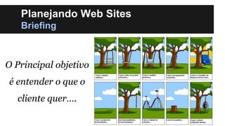Planejando Web Sites
Briefing

O Principal objetivo
é entender o que o
cliente quer….

 