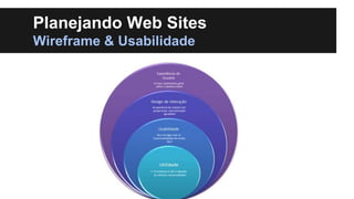 Planejando Web Sites
Wireframe & Usabilidade

 