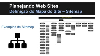Planejando Web Sites
Definição do Mapa do Site – Sitemap

Exemplos de Sitemap

 