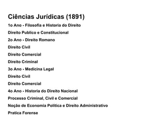 Ciências Jurídicas (1891)
1o Ano - Filosofia e Historia do Direito
Direito Publico e Constitucional
2o Ano - Direito Romano
Direito Civil
Direito Comercial
Direito Criminal
3o Ano - Medicina Legal
Direito Civil
Direito Comercial
4o Ano - Historia do Direito Nacional
Processo Criminal, Civil e Comercial
Noção de Economia Política e Direito Administrativo
Pratica Forense
 
