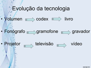 Evolução da tecnologia Volumen  codex  livro Fonógrafo  gramofone  gravador Projetor  televisão  vídeo 