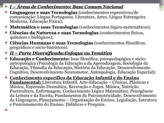 I – Áreas de Conhecimento: Base Comum Nacional Linguagens e suas Tecnologias  (conhecimentos expressivos/de comunicação; Língua Portuguesa, Literatura, Artes, Língua Estrangeira Moderna, Educação Física); Matemática e suas Tecnologias  (conhecimentos lógico-matemáticos); Ciências da Natureza e suas Tecnologias  (conhecimentos físicos, químicos e biológicos); Ciências Humanas e suas Tecnologias  (conhecimentos filosóficos, geográficos e sócio-históricos). II – Parte Diversificada:Enfoque ou Temática Educação e Conhecimento :  base filosófica, psicopedagógica e sócio-antropológica (Psicologia da Educação e da Aprendizagem, Sociologia da Educação, Filosofia da Educação, História da Educação, Desenvolvimento Cognitivo, Desenvolvimento Neuromotor, Antropologia, Educação Especial); Conhecimento específico da Educação Infantil e do Ensino Fundamental:  Literatura Infantil, Arte-Educação – Cênicas, Plásticas e Música, Expressão Dramática, Recreação e Jogos, Música, Nutrição, Puericultura, Enfermagem, Conhecimento Lógico Matemático, Psicogênese da Leitura e da Escrita, Fundamentos da Psicomotricidade, Desenvolvimento da Linguagem, Planejamento – Organização do Ensino, Legislação, Estrutura e Funcionamento do Ensino, Didáticas e Pesquisa.    