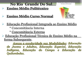 No Rio  Grande Do Sul... Ensino Médio Politécnico Ensino Médio Curso Normal Educação Profissional Integrada ao Ensino Médio * Concomitância Interna *  Concomitância Externa Educação Profissional Técnica de Ensino Médio na  forma Subsequente . Acesso a escolaridade nas Modalidades : Educação de Jovens e Adultos, Educação Especial, Educação Indígena, Educação do Campo e Educação de Quilombolas.  