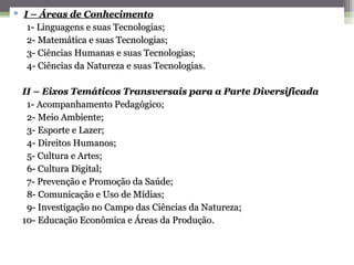  I – Áreas de Conhecimento
   1- Linguagens e suas Tecnologias;
   2- Matemática e suas Tecnologias;
   3- Ciências Humanas e suas Tecnologias;
   4- Ciências da Natureza e suas Tecnologias.

  II – Eixos Temáticos Transversais para a Parte Diversificada
   1- Acompanhamento Pedagógico;
   2- Meio Ambiente;
   3- Esporte e Lazer;
   4- Direitos Humanos;
   5- Cultura e Artes;
   6- Cultura Digital;
   7- Prevenção e Promoção da Saúde;
   8- Comunicação e Uso de Mídias;
   9- Investigação no Campo das Ciências da Natureza;
  10- Educação Econômica e Áreas da Produção.
 