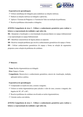 Expectativas de aprendizagem
  Utilizar semelhança de triângulos para estabelecer as relações métricas;
  Deduzir as relações métricas no triângulo e aplicá-las;
  Aplicar o Teorema de Pitágoras e o Teorema de Tales na resolução de problemas;
  Resolver problemas relacionados a triângulos.


(ENEM) Competência de área 2 - Utilizar o conhecimento geométrico para realizar a
leitura e a representação da realidade e agir sobre ela.
H6 - Interpretar a localização e a movimentação de pessoas/objetos no espaço tridimensional
e sua representação no espaço bidimensional.
H7 - Identificar características de figuras planas ou espaciais.
H8 - Resolver situação-problema que envolva conhecimentos geométricos de espaço e forma.
H9 - Utilizar conhecimentos geométricos de espaço e forma na seleção de argumentos
propostos como solução de problemas do cotidiano.




 3° Bimestre


 Tema: Razões trigonométricas no triângulo
 Eixo: Espaço e Forma
 Competência: Desenvolver o conhecimento geométrico, através da visualização, medição,
    aplicação teórica e prática.


 Expectativas de aprendizagem
  Compreender as noções de seno, cosseno e tangente;
  Utilizar as razões trigonométricas para calcular o valor do seno, cosseno e tangente, dos
    ângulos de 30°, 45° e 60°;
  Resolver problemas do cotidiano envolvendo as razões trigonométricas;
  Calcular razões com tabelas.


(ENEM) Competência de área 2 - Utilizar o conhecimento geométrico para realizar a
leitura e a representação da realidade e agir sobre ela.
 