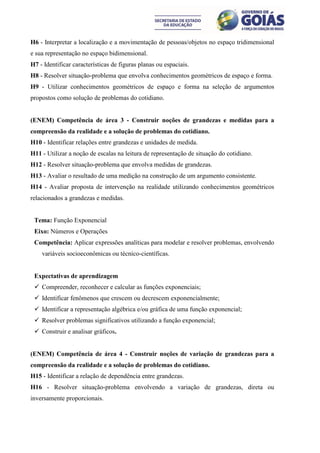 H6 - Interpretar a localização e a movimentação de pessoas/objetos no espaço tridimensional
e sua representação no espaço bidimensional.
H7 - Identificar características de figuras planas ou espaciais.
H8 - Resolver situação-problema que envolva conhecimentos geométricos de espaço e forma.
H9 - Utilizar conhecimentos geométricos de espaço e forma na seleção de argumentos
propostos como solução de problemas do cotidiano.


(ENEM) Competência de área 3 - Construir noções de grandezas e medidas para a
compreensão da realidade e a solução de problemas do cotidiano.
H10 - Identificar relações entre grandezas e unidades de medida.
H11 - Utilizar a noção de escalas na leitura de representação de situação do cotidiano.
H12 - Resolver situação-problema que envolva medidas de grandezas.
H13 - Avaliar o resultado de uma medição na construção de um argumento consistente.
H14 - Avaliar proposta de intervenção na realidade utilizando conhecimentos geométricos
relacionados a grandezas e medidas.


 Tema: Função Exponencial
 Eixo: Números e Operações
 Competência: Aplicar expressões analíticas para modelar e resolver problemas, envolvendo
    variáveis socioeconômicas ou técnico-científicas.


 Expectativas de aprendizagem
  Compreender, reconhecer e calcular as funções exponenciais;
  Identificar fenômenos que crescem ou decrescem exponencialmente;
  Identificar a representação algébrica e/ou gráfica de uma função exponencial;
  Resolver problemas significativos utilizando a função exponencial;
  Construir e analisar gráficos.


(ENEM) Competência de área 4 - Construir noções de variação de grandezas para a
compreensão da realidade e a solução de problemas do cotidiano.
H15 - Identificar a relação de dependência entre grandezas.
H16 - Resolver situação-problema envolvendo a variação de grandezas, direta ou
inversamente proporcionais.
 