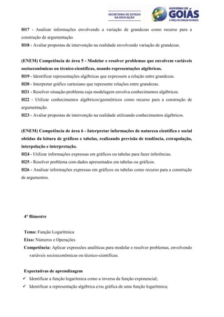 H17 - Analisar informações envolvendo a variação de grandezas como recurso para a
construção de argumentação.
H18 - Avaliar propostas de intervenção na realidade envolvendo variação de grandezas.


(ENEM) Competência de área 5 - Modelar e resolver problemas que envolvem variáveis
socioeconômicas ou técnico-científicas, usando representações algébricas.
H19 - Identificar representações algébricas que expressem a relação entre grandezas.
H20 - Interpretar gráfico cartesiano que represente relações entre grandezas.
H21 - Resolver situação-problema cuja modelagem envolva conhecimentos algébricos.
H22 - Utilizar conhecimentos algébricos/geométricos como recurso para a construção de
argumentação.
H23 - Avaliar propostas de intervenção na realidade utilizando conhecimentos algébricos.


(ENEM) Competência de área 6 - Interpretar informações de natureza científica e social
obtidas da leitura de gráficos e tabelas, realizando previsão de tendência, extrapolação,
interpolação e interpretação.
H24 - Utilizar informações expressas em gráficos ou tabelas para fazer inferências.
H25 - Resolver problema com dados apresentados em tabelas ou gráficos.
H26 - Analisar informações expressas em gráficos ou tabelas como recurso para a construção
de argumentos.




 4° Bimestre


 Tema: Função Logarítmica
 Eixo: Números e Operações
 Competência: Aplicar expressões analíticas para modelar e resolver problemas, envolvendo
    variáveis socioeconômicas ou técnico-científicas.


 Expectativas de aprendizagem
 Identificar a função logarítmica como a inversa da função exponencial;
 Identificar a representação algébrica e/ou gráfica de uma função logarítmica;
 