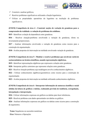  Construir e analisar gráficos;
 Resolver problemas significativos utilizando a função logarítmica;
 Utilizar as propriedades operatórias do logaritmo na resolução de problemas
    significativos.


(ENEM) Competência de área 4 - Construir noções de variação de grandezas para a
compreensão da realidade e a solução de problemas do cotidiano.
H15 - Identificar a relação de dependência entre grandezas.
H16 - Resolver situação-problema envolvendo a variação de grandezas, direta ou
inversamente proporcionais.
H17 - Analisar informações envolvendo a variação de grandezas como recurso para a
construção de argumentação.
H18 - Avaliar propostas de intervenção na realidade envolvendo variação de grandezas.


(ENEM) Competência de área 5 - Modelar e resolver problemas que envolvem variáveis
socioeconômicas ou técnico-científicas, usando representações algébricas.
H19 - Identificar representações algébricas que expressem a relação entre grandezas.
H20 - Interpretar gráfico cartesiano que represente relações entre grandezas.
H21 - Resolver situação-problema cuja modelagem envolva conhecimentos algébricos.
H22 - Utilizar conhecimentos algébricos/geométricos como recurso para a construção de
argumentação.
H23 - Avaliar propostas de intervenção na realidade utilizando conhecimentos algébricos.


(ENEM) Competência de área 6 - Interpretar informações de natureza científica e social
obtidas da leitura de gráficos e tabelas, realizando previsão de tendência, extrapolação,
interpolação e interpretação.
H24 - Utilizar informações expressas em gráficos ou tabelas para fazer inferências.
H25 - Resolver problema com dados apresentados em tabelas ou gráficos.
H26 - Analisar informações expressas em gráficos ou tabelas como recurso para a construção
de argumentos.


 Tema: Sequências ou sucessões numéricas
 Eixo: Números e Operações
 
