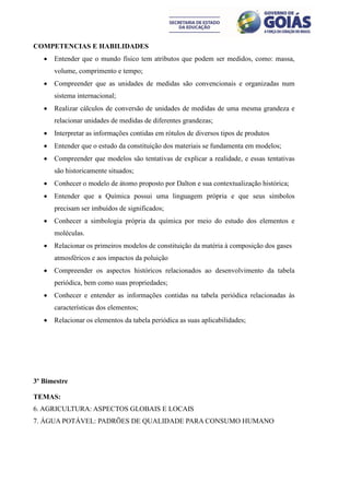 COMPETENCIAS E HABILIDADES
      Entender que o mundo físico tem atributos que podem ser medidos, como: massa,
       volume, comprimento e tempo;
      Compreender que as unidades de medidas são convencionais e organizadas num
       sistema internacional;
      Realizar cálculos de conversão de unidades de medidas de uma mesma grandeza e
       relacionar unidades de medidas de diferentes grandezas;
      Interpretar as informações contidas em rótulos de diversos tipos de produtos
      Entender que o estudo da constituição dos materiais se fundamenta em modelos;
      Compreender que modelos são tentativas de explicar a realidade, e essas tentativas
       são historicamente situados;
      Conhecer o modelo de átomo proposto por Dalton e sua contextualização histórica;
      Entender que a Química possui uma linguagem própria e que seus símbolos
       precisam ser imbuídos de significados;
      Conhecer a simbologia própria da química por meio do estudo dos elementos e
       moléculas.
      Relacionar os primeiros modelos de constituição da matéria à composição dos gases
       atmosféricos e aos impactos da poluição
      Compreender os aspectos históricos relacionados ao desenvolvimento da tabela
       periódica, bem como suas propriedades;
      Conhecer e entender as informações contidas na tabela periódica relacionadas às
       características dos elementos;
      Relacionar os elementos da tabela periódica as suas aplicabilidades;




3º Bimestre

TEMAS:
6. AGRICULTURA: ASPECTOS GLOBAIS E LOCAIS
7. ÁGUA POTÁVEL: PADRÕES DE QUALIDADE PARA CONSUMO HUMANO
 