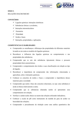 EIXO 3:
RELAÇÕES MACRO/MICRO


CONTEÚDOS
       Ligações químicas: interações eletrônicas
       Substâncias iônicas e covalentes,
       Interações intermoleculares
       Geometria
       Polaridade
       Ácidos e bases
       Interações, propriedades, e aplicações.


COMPETENCIAS E HABILIDADES
     Compreender as semelhanças e diferenças das propriedades de diferentes materiais
      levando-se em conta os modelos de ligações químicas;
     Reconhecer a influencia das ligações químicas no comportamento e nas
      propriedades das substâncias;
     Compreender que os sais são substâncias tipicamente iônicas e possuem
      propriedades bem características;
     Compreender o comportamento dos óxidos e suas classificações em relação ao tipo
      de ligação;
     Reconhecer a importância da compreensão das informações relacionadas a
      agricultura, solos e interações químicas;
     Conhecer os conceitos de ácidos e bases e compreender a importância desses
      materiais para a sociedade
     Compreender que ácido e base são conceitos relacionais, ou seja: uma substância é
      ácida ou básica relativamente a outra;
     Compreender     que   as     substancias    chamadas   ácidos   só   apresentam    esse
      comportamento em solução;
     Verificar o caráter ácido, básico ou neutro das soluções utilizando indicadores;
     Conhecer a escala de pH como instrumento de medida do grau de acidez ou
      basicidade das soluções;
     Compreender o procedimento de titulação como uma análise quantitativa das
 