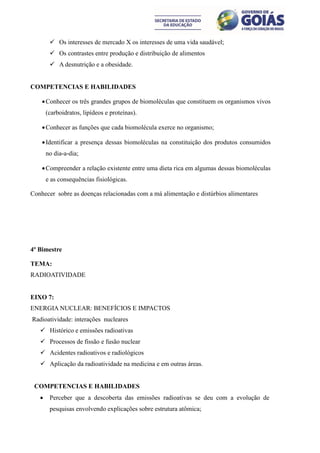  Os interesses de mercado X os interesses de uma vida saudável;
         Os contrastes entre produção e distribuição de alimentos
         A desnutrição e a obesidade.


COMPETENCIAS E HABILIDADES

     Conhecer os três grandes grupos de biomoléculas que constituem os organismos vivos
       (carboidratos, lipídeos e proteínas).

     Conhecer as funções que cada biomolécula exerce no organismo;

     Identificar a presença dessas biomoléculas na constituição dos produtos consumidos
       no dia-a-dia;

     Compreender a relação existente entre uma dieta rica em algumas dessas biomoléculas
       e as consequências fisiológicas.

Conhecer sobre as doenças relacionadas com a má alimentação e distúrbios alimentares




4º Bimestre

TEMA:
RADIOATIVIDADE


EIXO 7:
ENERGIA NUCLEAR: BENEFÍCIOS E IMPACTOS
Radioatividade: interações nucleares
    Histórico e emissões radioativas
    Processos de fissão e fusão nuclear
    Acidentes radioativos e radiológicos
    Aplicação da radioatividade na medicina e em outras áreas.


 COMPETENCIAS E HABILIDADES
       Perceber que a descoberta das emissões radioativas se deu com a evolução de
        pesquisas envolvendo explicações sobre estrutura atômica;
 