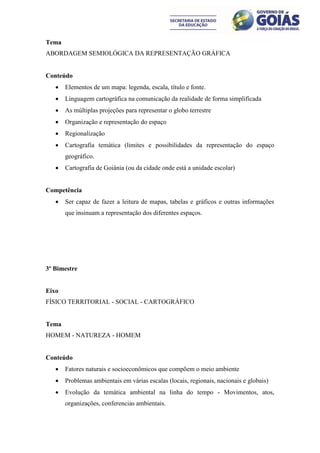 Tema
ABORDAGEM SEMIOLÓGICA DA REPRESENTAÇÃO GRÁFICA


Conteúdo
      Elementos de um mapa: legenda, escala, título e fonte.
      Linguagem cartográfica na comunicação da realidade de forma simplificada
      As múltiplas projeções para representar o globo terrestre
      Organização e representação do espaço
      Regionalização
      Cartografia temática (limites e possibilidades da representação do espaço
       geográfico.
      Cartografia de Goiânia (ou da cidade onde está a unidade escolar)


Competência
      Ser capaz de fazer a leitura de mapas, tabelas e gráficos e outras informações
       que insinuam a representação dos diferentes espaços.




3º Bimestre


Eixo
FÍSICO TERRITORIAL - SOCIAL - CARTOGRÁFICO


Tema
HOMEM - NATUREZA - HOMEM


Conteúdo
      Fatores naturais e socioeconômicos que compõem o meio ambiente
      Problemas ambientais em várias escalas (locais, regionais, nacionais e globais)
      Evolução da temática ambiental na linha do tempo - Movimentos, atos,
       organizações, conferencias ambientais.
 