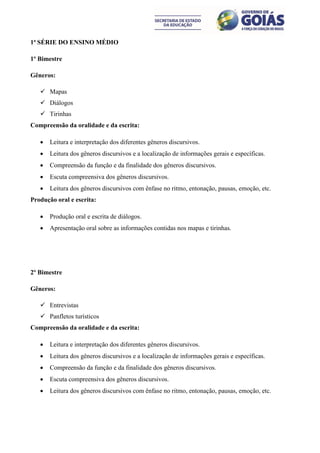 1ª SÉRIE DO ENSINO MÉDIO

1º Bimestre

Gêneros:

    Mapas
    Diálogos
    Tirinhas
Compreensão da oralidade e da escrita:

      Leitura e interpretação dos diferentes gêneros discursivos.
      Leitura dos gêneros discursivos e a localização de informações gerais e específicas.
      Compreensão da função e da finalidade dos gêneros discursivos.
      Escuta compreensiva dos gêneros discursivos.
      Leitura dos gêneros discursivos com ênfase no ritmo, entonação, pausas, emoção, etc.
Produção oral e escrita:

      Produção oral e escrita de diálogos.
      Apresentação oral sobre as informações contidas nos mapas e tirinhas.




2º Bimestre

Gêneros:

    Entrevistas
    Panfletos turísticos
Compreensão da oralidade e da escrita:

      Leitura e interpretação dos diferentes gêneros discursivos.
      Leitura dos gêneros discursivos e a localização de informações gerais e específicas.
      Compreensão da função e da finalidade dos gêneros discursivos.
      Escuta compreensiva dos gêneros discursivos.
      Leitura dos gêneros discursivos com ênfase no ritmo, entonação, pausas, emoção, etc.
 