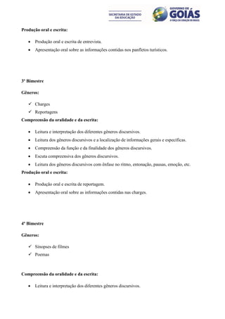Produção oral e escrita:

      Produção oral e escrita de entrevista.
      Apresentação oral sobre as informações contidas nos panfletos turísticos.




3º Bimestre

Gêneros:

    Charges
    Reportagens
Compreensão da oralidade e da escrita:

      Leitura e interpretação dos diferentes gêneros discursivos.
      Leitura dos gêneros discursivos e a localização de informações gerais e específicas.
      Compreensão da função e da finalidade dos gêneros discursivos.
      Escuta compreensiva dos gêneros discursivos.
      Leitura dos gêneros discursivos com ênfase no ritmo, entonação, pausas, emoção, etc.
Produção oral e escrita:

      Produção oral e escrita de reportagem.
      Apresentação oral sobre as informações contidas nas charges.




4º Bimestre

Gêneros:

    Sinopses de filmes
    Poemas



Compreensão da oralidade e da escrita:

      Leitura e interpretação dos diferentes gêneros discursivos.
 