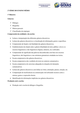 2ª SÉRIE DO ENSINO MÉDIO

1º Bimestre

Gêneros:

    Diálogos
    Biografias
    Diários pessoais
    Classificados de empregos
Compreensão da oralidade e da escrita:

      Leitura e interpretação dos diferentes gêneros discursivos.
      Leitura dos gêneros discursivos e a localização de informações gerais e específicas.
      Compreensão da função e da finalidade dos gêneros discursivos.
      Estabelecimento da relação entre o gênero (finalidade do texto, público- alvo) e os
       recursos linguísticos e não linguísticos (figuras, números, etc.) utilizados.
      Compreensão do significado das palavras desconhecidas com base nos recursos
       linguísticos, não linguísticos e nas estruturas gramaticais estudadas nos textos.
      Escuta compreensiva dos gêneros discursivos.
      Escuta compreensiva dos vocábulos do texto no contexto comunicativo.
      Escuta compreensiva de conversas adequadas às situações de interações
       comunicativas.
      Leitura dos gêneros discursivos com ênfase no ritmo, entonação, pausas, emoção, etc.
      Compensação de insuficiências na comunicação oral utilizando recursos como a
       mímica, gestos e expressões faciais.
      Identificação de informações implícitas nos gêneros discursivos.
Produção oral e escrita:

      Produção oral e escrita de diálogos e biografias.
 