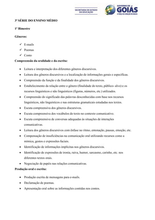 3ª SÉRIE DO ENSINO MÉDIO

1º Bimestre

Gêneros:

    E-mails
    Poemas
    Conto
Compreensão da oralidade e da escrita:

      Leitura e interpretação dos diferentes gêneros discursivos.
      Leitura dos gêneros discursivos e a localização de informações gerais e específicas.
      Compreensão da função e da finalidade dos gêneros discursivos.
      Estabelecimento da relação entre o gênero (finalidade do texto, público- alvo) e os
       recursos linguísticos e não linguísticos (figuras, números, etc.) utilizados.
      Compreensão do significado das palavras desconhecidas com base nos recursos
       linguísticos, não linguísticos e nas estruturas gramaticais estudadas nos textos.
      Escuta compreensiva dos gêneros discursivos.
      Escuta compreensiva dos vocábulos do texto no contexto comunicativo.
      Escuta compreensiva de conversas adequadas às situações de interações
       comunicativas.
      Leitura dos gêneros discursivos com ênfase no ritmo, entonação, pausas, emoção, etc.
      Compensação de insuficiências na comunicação oral utilizando recursos como a
       mímica, gestos e expressões faciais.
      Identificação de informações implícitas nos gêneros discursivos.
      Identificação de expressões de ironia, raiva, humor, sarcasmo, carinho, etc. nos
       diferentes textos orais.
      Negociação de papéis nas relações comunicativas.
Produção oral e escrita:

      Produção escrita de mensagens para e-mails.
      Declamação de poemas.
      Apresentação oral sobre as informações contidas nos contos.
 