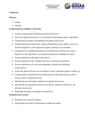 4º Bimestre

Gêneros:

    Lendas
    Canções
Compreensão da oralidade e da escrita:

      Leitura e interpretação dos diferentes gêneros discursivos.
      Leitura dos gêneros discursivos e a localização de informações gerais e específicas.
      Compreensão da função e da finalidade dos gêneros discursivos.
      Estabelecimento da relação entre o gênero (finalidade do texto, público- alvo) e os
       recursos linguísticos e não linguísticos (figuras, números, etc.) utilizados.
      Compreensão do significado das palavras desconhecidas com base nos recursos
       linguísticos, não linguísticos e nas estruturas gramaticais estudadas nos textos.
      Escuta compreensiva dos gêneros discursivos.
      Escuta compreensiva dos vocábulos do texto no contexto comunicativo.
      Escuta compreensiva de conversas adequadas às situações de interações
       comunicativas.
      Leitura dos gêneros discursivos com ênfase no ritmo, entonação, pausas, emoção, etc.
      Compensação de insuficiências na comunicação oral utilizando recursos como a
       mímica, gestos e expressões faciais.
      Identificação de informações implícitas nos gêneros discursivos.
      Identificação de expressões de ironia, raiva, humor, sarcasmo, carinho, etc. nos
       diferentes textos orais.
      Negociação de papéis nas relações comunicativas.
Produção oral e escrita:

      Produção oral e escrita de canções.
      Apresentação oral sobre as informações contidas nas lendas.
 