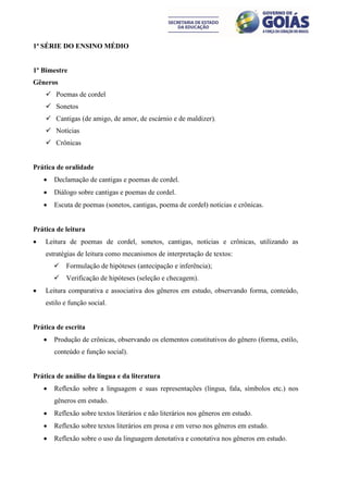 1ª SÉRIE DO ENSINO MÉDIO


1º Bimestre
Gêneros
     Poemas de cordel
     Sonetos
     Cantigas (de amigo, de amor, de escárnio e de maldizer).
     Notícias
     Crônicas


Prática de oralidade
       Declamação de cantigas e poemas de cordel.
       Diálogo sobre cantigas e poemas de cordel.
       Escuta de poemas (sonetos, cantigas, poema de cordel) notícias e crônicas.


Prática de leitura
   Leitura de poemas de cordel, sonetos, cantigas, notícias e crônicas, utilizando as
    estratégias de leitura como mecanismos de interpretação de textos:
         Formulação de hipóteses (antecipação e inferência);
         Verificação de hipóteses (seleção e checagem).
   Leitura comparativa e associativa dos gêneros em estudo, observando forma, conteúdo,
    estilo e função social.


Prática de escrita
       Produção de crônicas, observando os elementos constitutivos do gênero (forma, estilo,
        conteúdo e função social).


Prática de análise da língua e da literatura
       Reflexão sobre a linguagem e suas representações (língua, fala, símbolos etc.) nos
        gêneros em estudo.
       Reflexão sobre textos literários e não literários nos gêneros em estudo.
       Reflexão sobre textos literários em prosa e em verso nos gêneros em estudo.
       Reflexão sobre o uso da linguagem denotativa e conotativa nos gêneros em estudo.
 